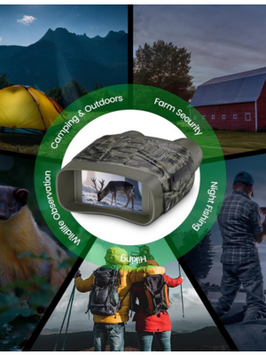 Hexeum Night Vision Goggles